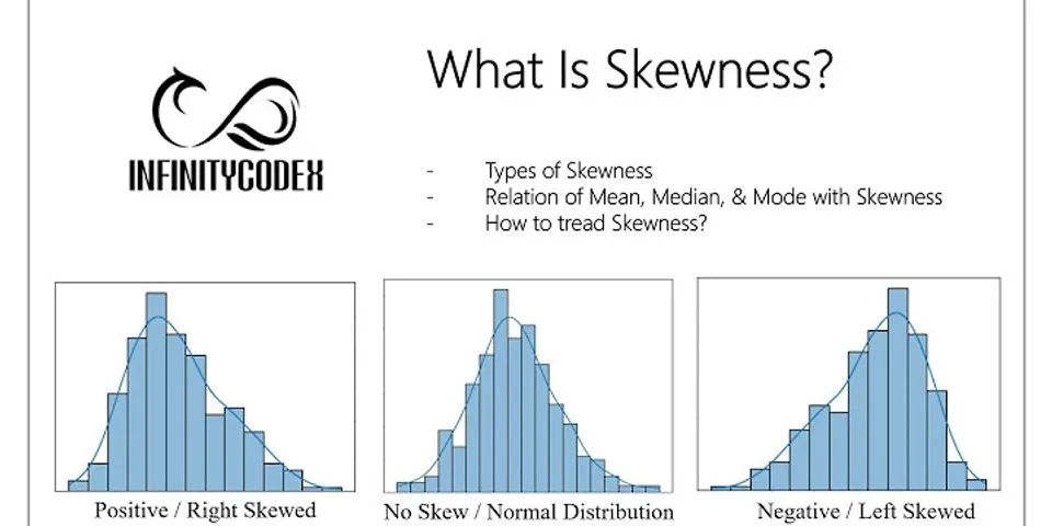 How do you get rid of skewness?