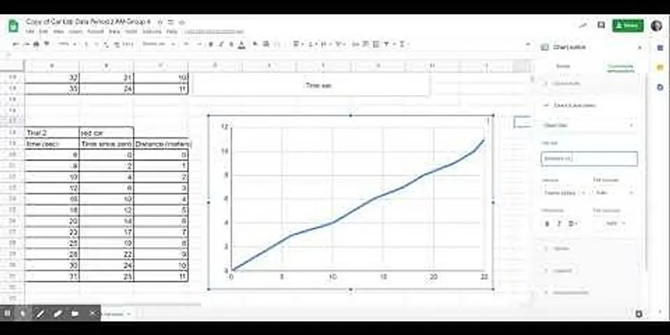 How to add X axis labels in Google Sheets