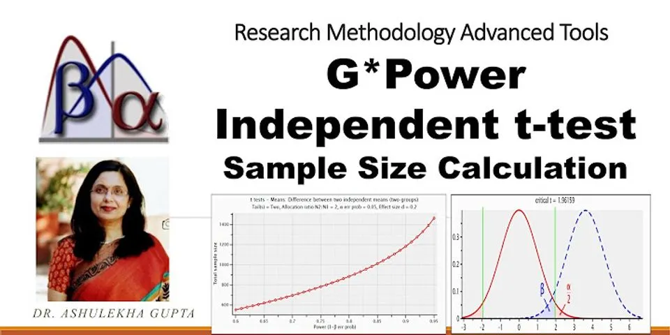 What is the relationship between effect size sample size and power?