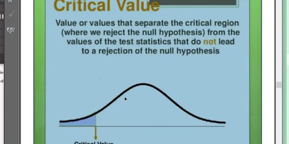 When you accept a false null hypothesis you are making a?